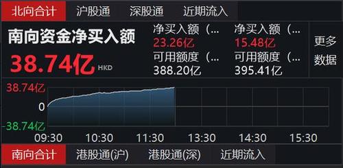 股海导航 8月21日沪深股市公告与交易提示