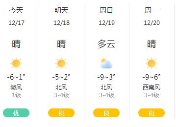 银川天气预报-银川天气预报15天准确一览表图片