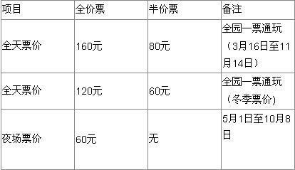 北京欢乐谷门票价格-北京欢乐谷门票价格表