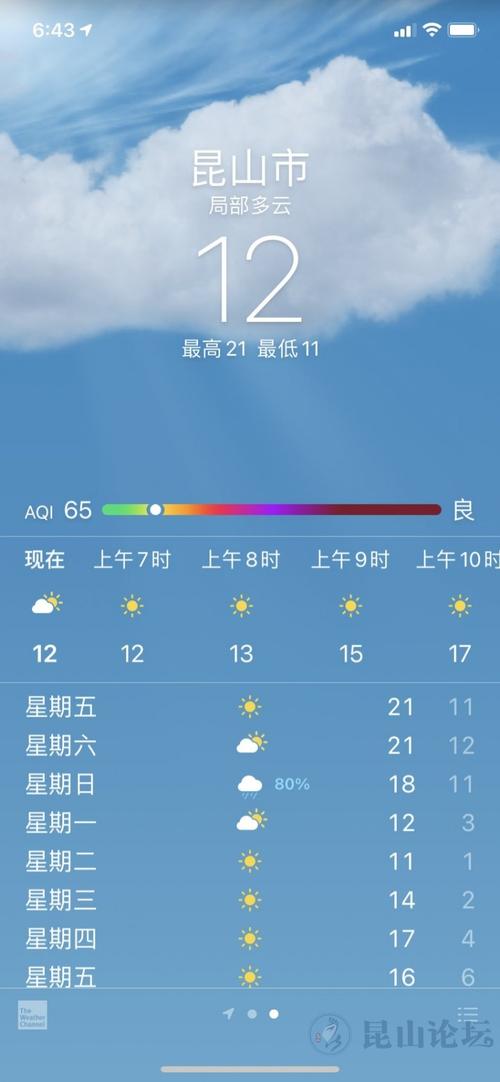 kunshan-昆山天气7天