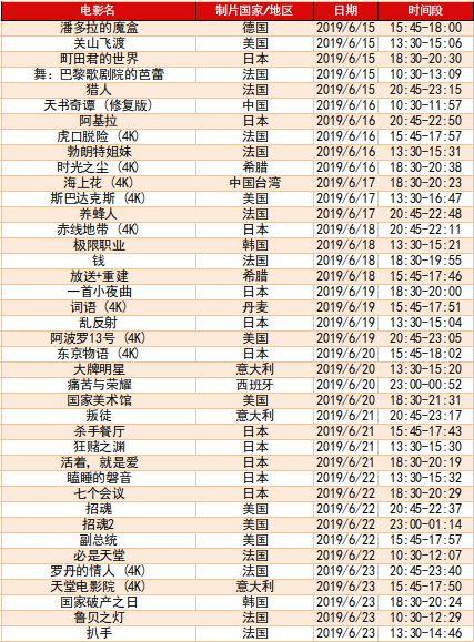 上海新世界影城-上海新世界影城电影排片表