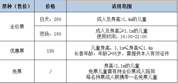 沈阳方特欢乐世界门票多少钱-沈阳方特欢乐世界门票多少钱一张