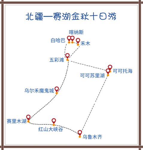 乌鲁木齐到喀纳斯-乌鲁木齐到喀纳斯多远