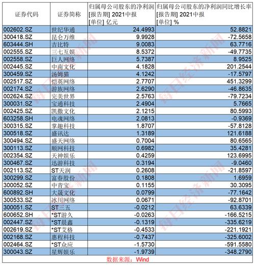 西南证券-晨化股份-300610-短期业绩承压，产能释放未来可期-230822