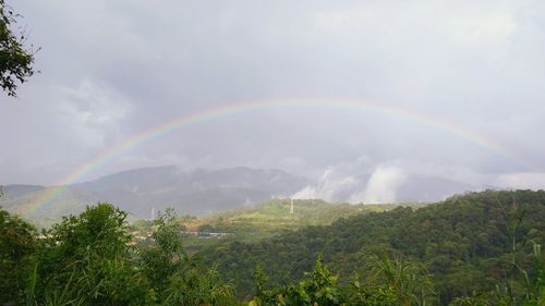 思茅区-思茅区天气