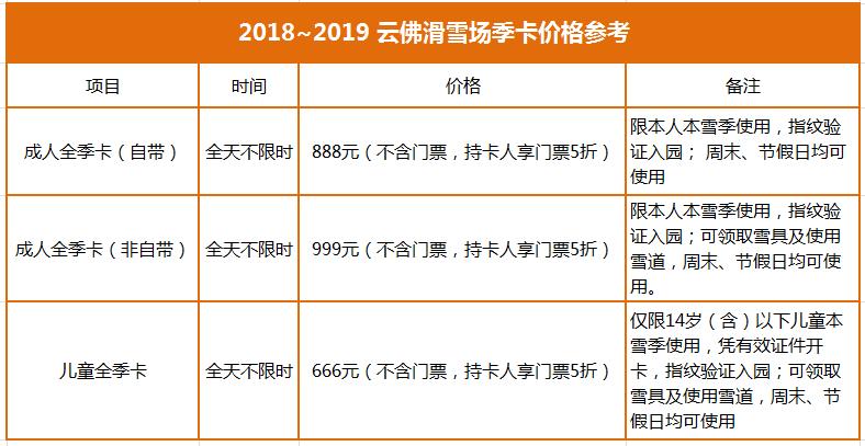 云佛山滑雪场-云佛山滑雪场门票价格