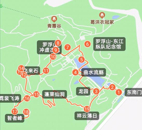 惠州罗浮山攻略-惠州罗浮山攻略路线