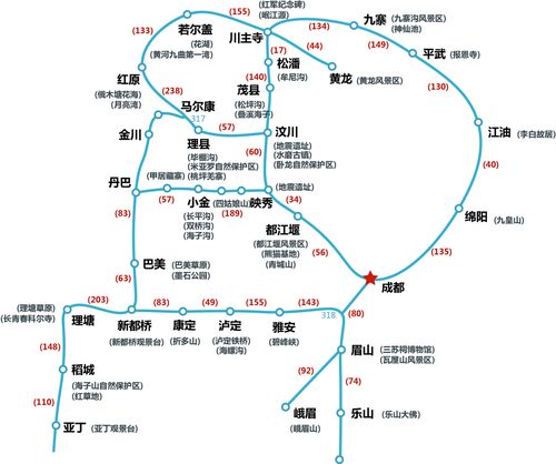 四川游攻略-四川游攻略自助游