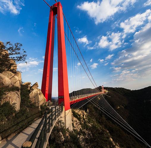 临沂旅游景点大全介绍-临沂旅游景点大全介绍免费