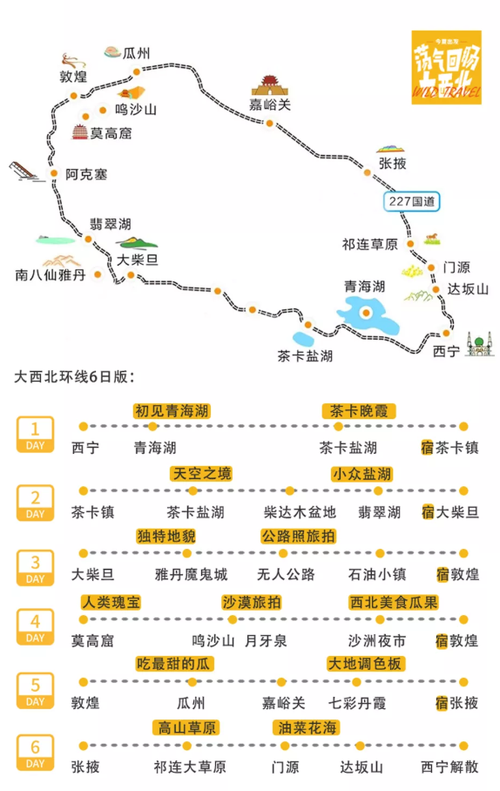 大西北旅游-大西北旅游路线攻略