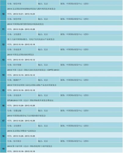 国家会展中心-国家会展中心近期展会排期表