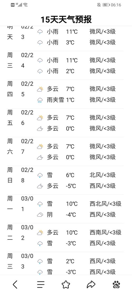 峨眉山市天气预报-峨眉山市天气预报下载