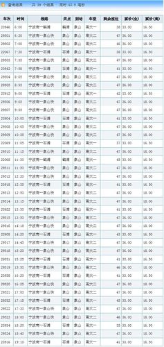 宁波汽车客运中心-宁波汽车客运中心时刻表