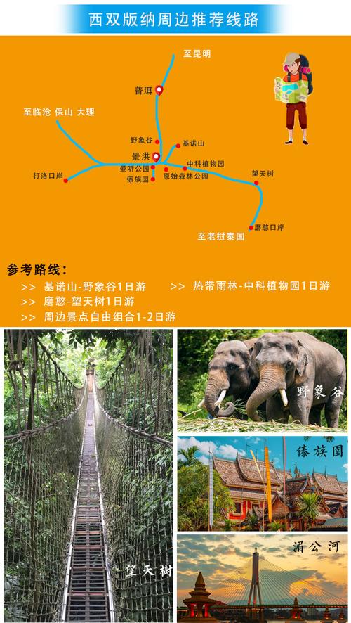 西双版纳 旅游-西双版纳旅游攻略自由行路线推荐