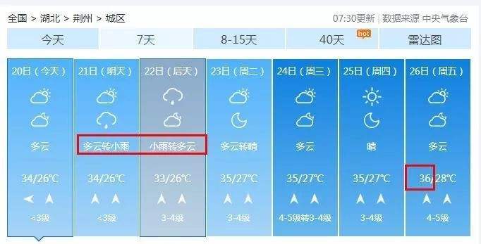 荆州天气-荆州天气预报40天查询结果