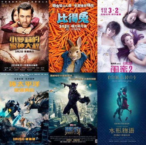 最近上映的电影2013年3月-最近上映的电影2013年3月份