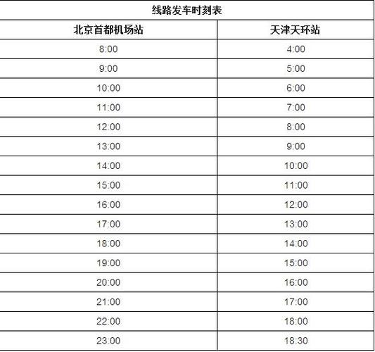 北京机场到北京南站-北京机场到北京南站大巴时刻表