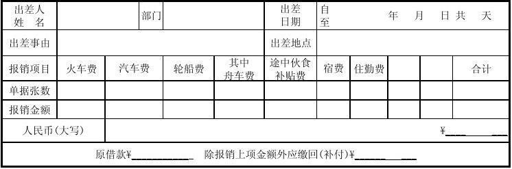 车旅-车旅费报账单模板