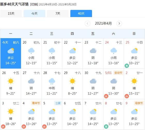 张家港天气预报查询-张家港天气预报查询40天