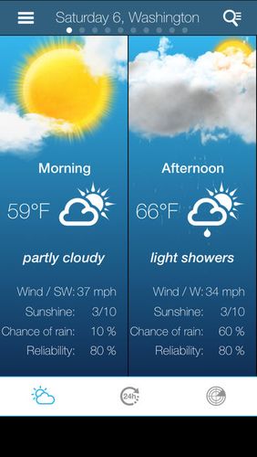 关于bostonweather的信息