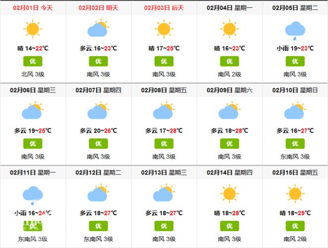 福冈天气预报-福冈天气预报七天查询