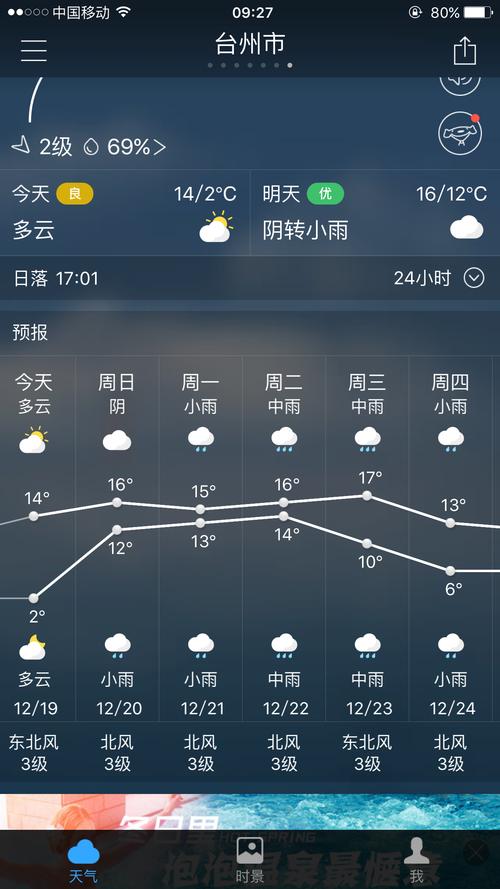 黄龙溪天气预报-黄龙溪天气预报7天准确