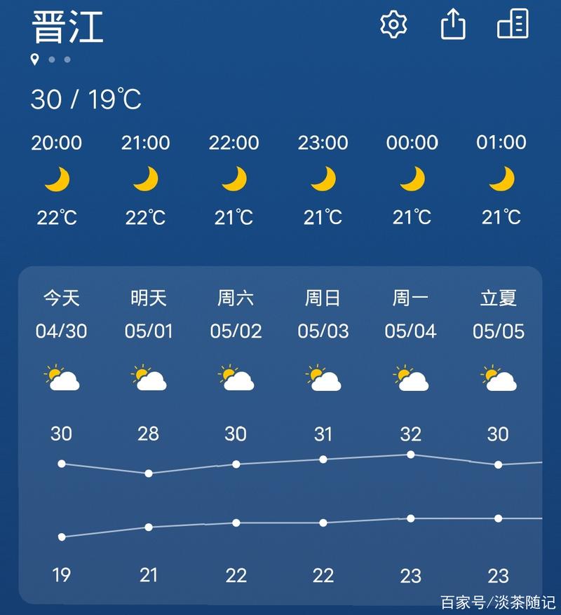 盐源县天气预报-盐源县天气预报15天