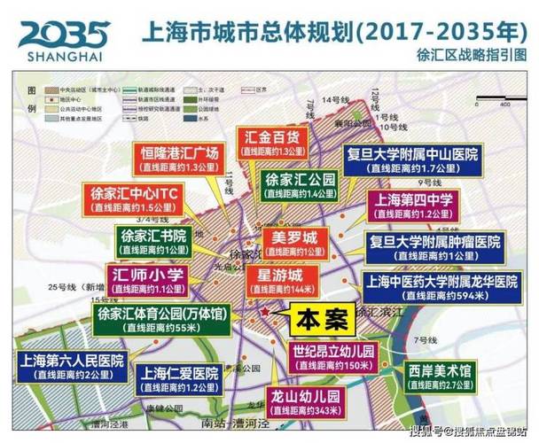 徐家汇-徐家汇房价多少一平米2023