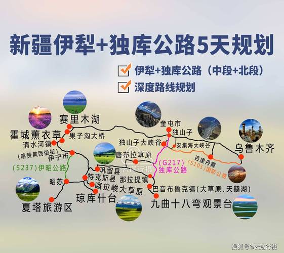 伊犁旅游要多久到达-伊犁出发旅游路线