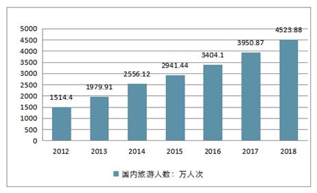 丽江旅游现状持续多久-2020丽江旅游现状