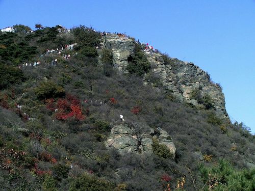 香山旅游打卡护照要求多久-香山需要门票么