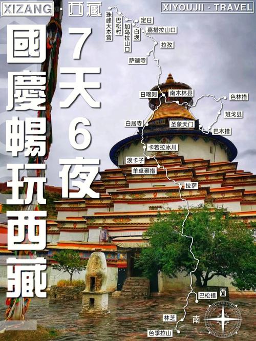 西藏旅游提前多久准备-西藏旅游提前多久准备旅游