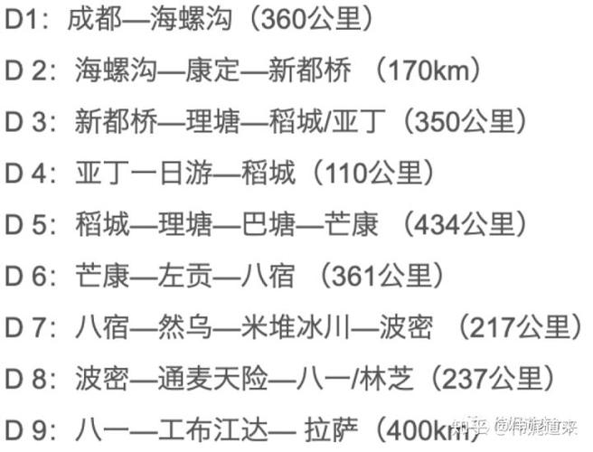 自驾川藏线旅游时间多久-自驾川藏线需要多长时间