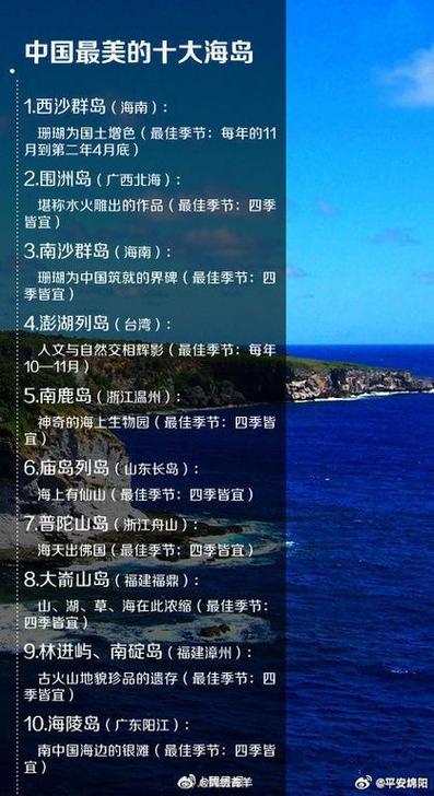 出国旅游多久时间合适-出国旅游最长可以呆多久