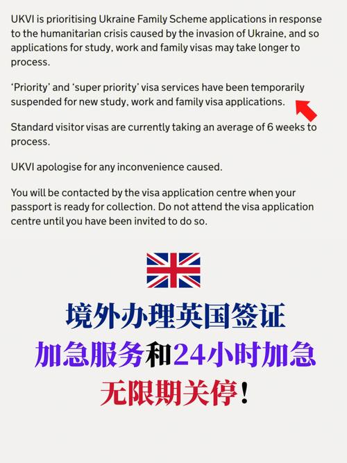 入境英国旅游签证需要多久-英国签证入境期限