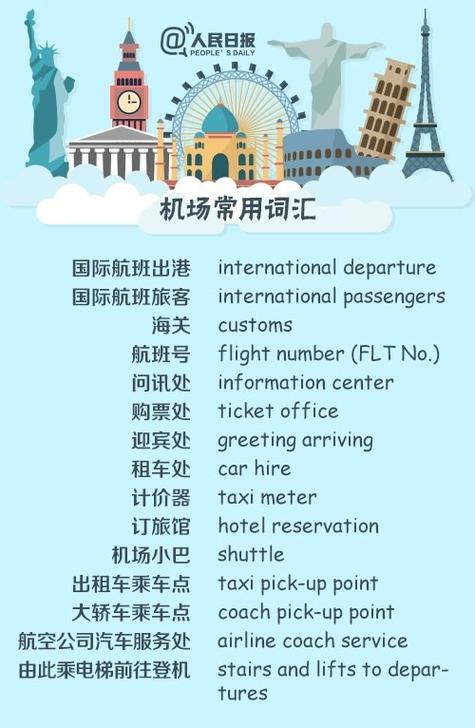 多久没有出国旅游英语-多久没有出去旅游了