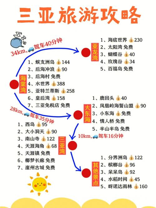 去旅游提前多久订票合适-去旅游提前多久订票合适一点