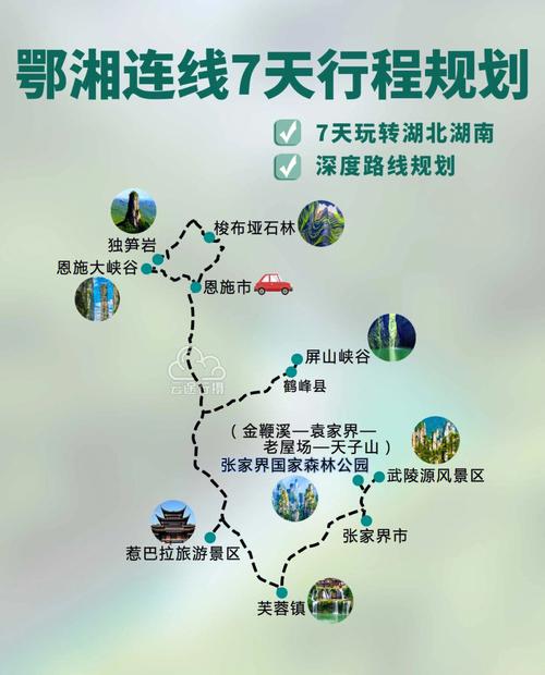 湖北旅游多久合适自驾-湖北旅游多久合适自驾旅游