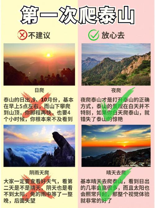 泰山旅游景点排队多久-泰山游玩有时间限制吗