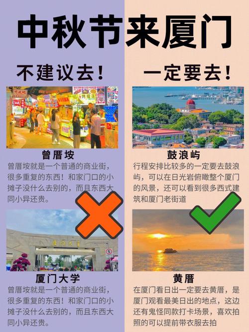 中秋旅游需要隔离多久-中秋旅游需要隔离多久才能回家