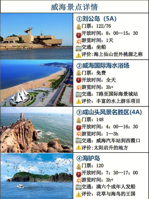 去威海旅游报备流程多久-去威海旅游报备流程多久一次