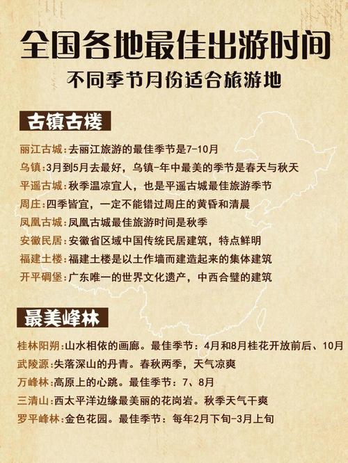 孩子出生多久可以出去旅游-小孩出生多久可以出去旅游