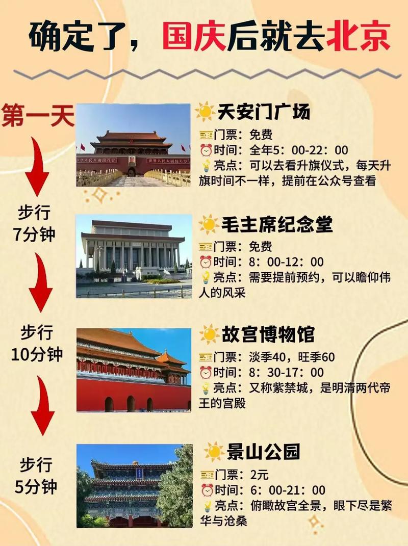 国庆旅游提前多久买票-国庆旅游提前多久买票合适