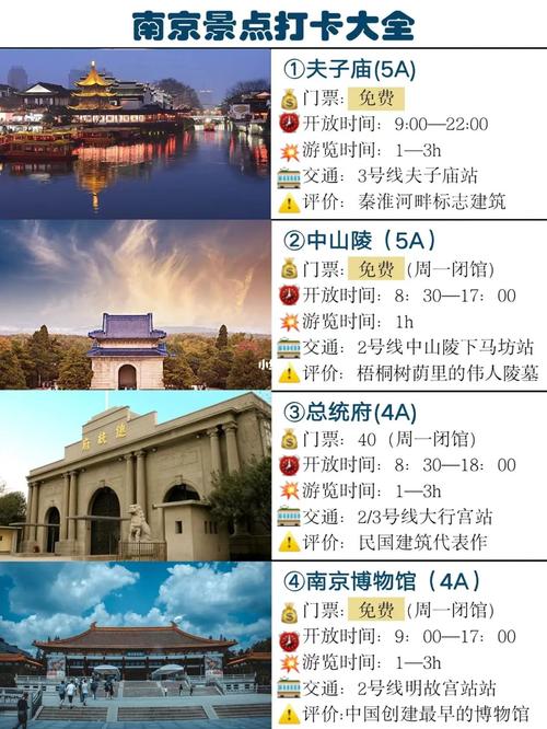 南京去深圳旅游攻略多久-南京去深圳旅游攻略多久到达