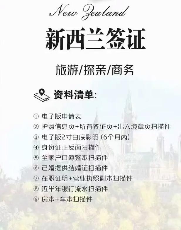 以色列旅游签证加急多久-以色列办理签证多久