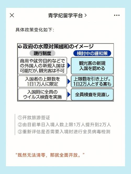 日本旅游签证回国流程多久-日本出国旅游签证