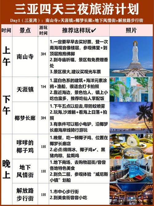 海南旅游提前多久订房-海南旅行最佳时间