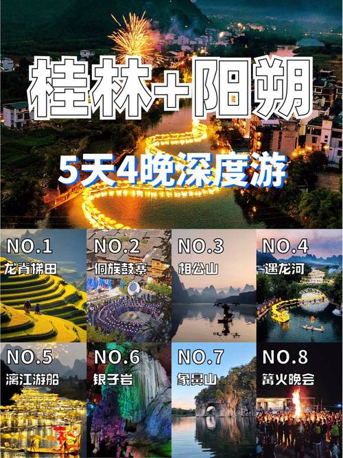 广西旅游大概多久到达-去广西玩一周要多少费用