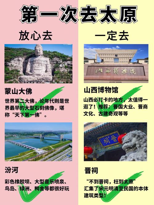 多久能去太原旅游啊-多久能去太原旅游啊英文