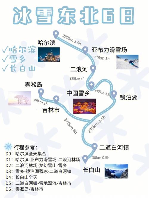 多久去东北合适旅游-去东北三省旅游最佳时间